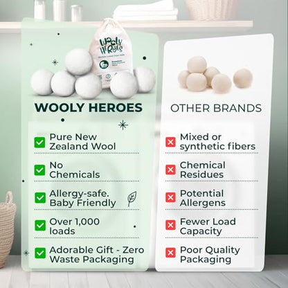 Chemical Free & Baby Safe! Reusable Wool Dryer Balls XL 6-Pack - Reduces Static, Cuts Dry Time, & Softens Naturally - color: Plain