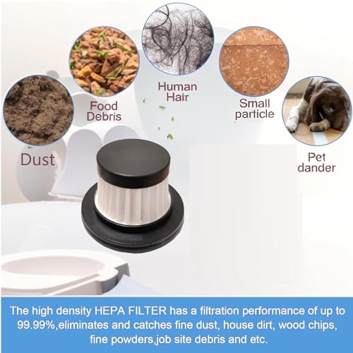6 Pack Hepa Filters Replacement Compatible with Mini Vacuum Cleaner as Seen on TV. Washable and Durable Filters Works with Compact Cordless Vacuum. (Vacuum isn't Included）