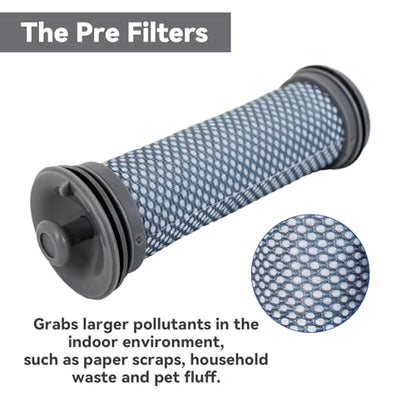 Vacuum Cleaner Filter Replacement, Fit for Tineco A10 /A11/S11Series
