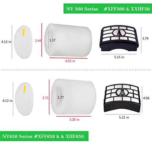 I-clean Replacement Filters for Shark Rotator Pro Lift-away NV500 Series