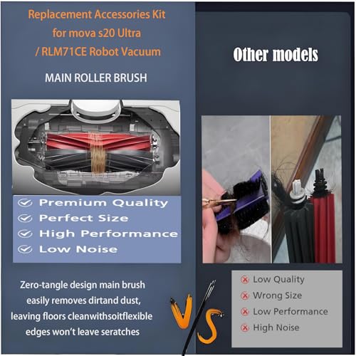 Replacement Accessories Kit For mova s20 ultra / RLM71CE Robot Vacuum - color: 17 pack Replacement Parts For mova s20 Ultra Robot Vacuum