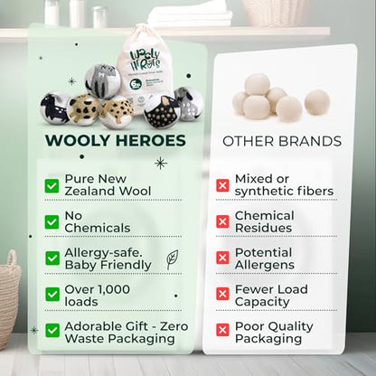 Chemical Free & Baby Safe! Reusable Wool Dryer Balls XL 6-Pack - Reduces Static, Cuts Dry Time, & Softens Naturally - color: Puppy & Friends