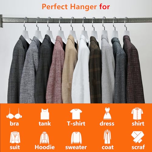 DEDU Suit Hangers for Men 40 Pack, Extra Wide Suit Hanger Non Slip Width 17.7", Thick Plastic Coat Hangers White with Metal Hook - color: White-40
