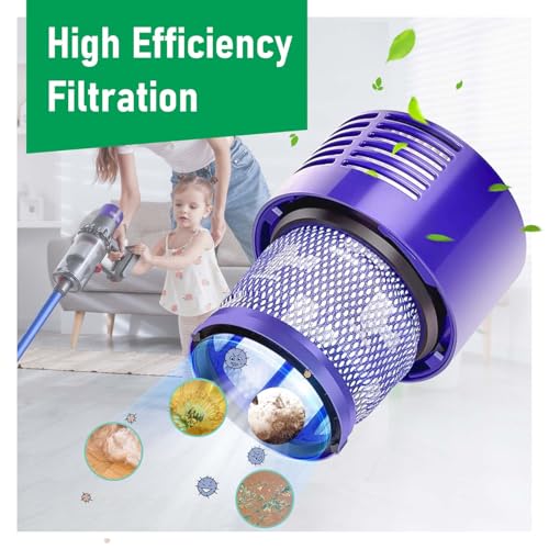 3-Pack Replacement HEPA Filter Compatible with Dyson V10 & SV12