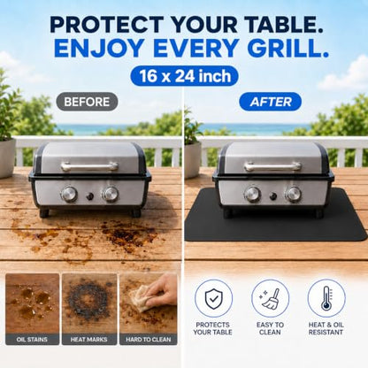 Heat Resistant Grill Mat for Countertop, 16 x 24 inch Waterproof BBQ Mat for Table and Countertop Protection, Fits Blackstone, Ninja, Gas Grills - size: 16*24inch