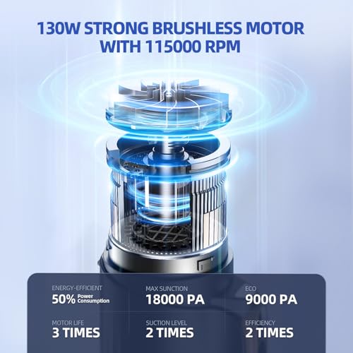 MONOZEL Mini Vacuum Cleaner for Car, 18000Pa 2 in 1 Vacuum Cleaner&Air Duster, 130W Brushless Motor Handheld Vacuum Cordless with 7800mAh Battery, LED Light, Multi-Nozzles for Home, Office, Pet - color: Gold