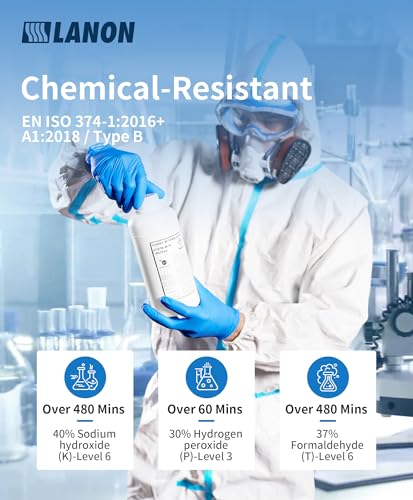 LANON Blue Food Safe Disposable Nitrile Gloves,Cooking Gloves,Small - color: Blue, size: Small (Pack of 100)