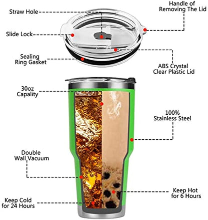 D·S 30 oz Lime Tumbler Double Wall Vacuum Insulated Travel Coffee Mug - color: Lime Green