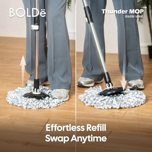 Thunder Mop Spin System Double-Sided, Yellow/Blue - color: Yellow/Blue