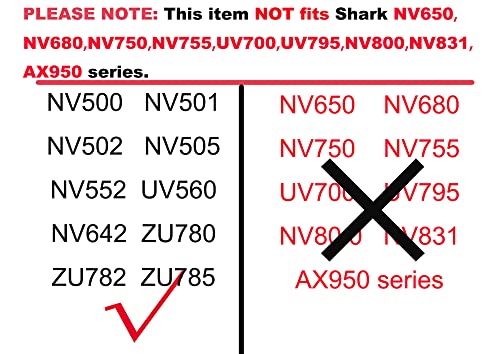 Dttery NV500 NV501 NV510 NV552 UV560 Replacement Filter for Shark Vacuum