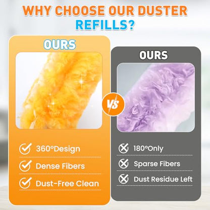 Alotiki Duster Refills, 160 Count 360° Dusters for Cleaning with 4 Handle - size: 160P