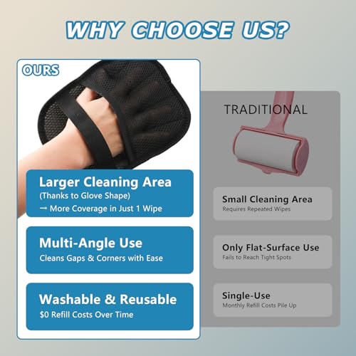 Pet Hair Removal Glove – Reusable Electrostatic Mitt for Dog Cat Hair, Magic Brush for Furniture, Couch, Carpet, Clothing, Car Seat – How to Use: Rub Back & Forth to Create Static – 1 Pack - color: Blac&1 Pack