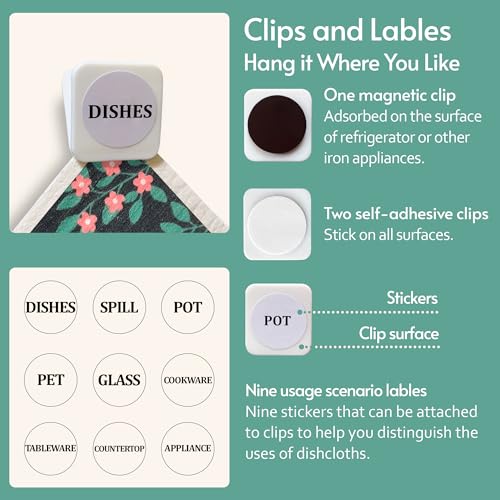 Eulnars Reusable Paper Towels, Swedish Dishcloths for Kitchen 8-Pack, Non-Scratch Swedish Dish Towels, Super Absorbent Cellulose Dish Cloths, Eco Friendly Gifts - color: Flowers and Plants