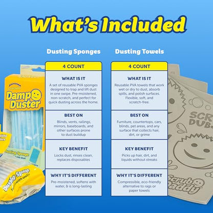 Scrub Daddy Damp Duster Sponge & Towel Bundle - 4 Dusting Sponges & 4 Damp Duster Towels - Swipe & Polish Blinds, Baseboards, Furniture & More (8 Piece Bundle)
