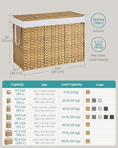 SONGMICS Laundry Hamper with Lid, 52.8 Gal (200 L) Synthetic Rattan,Foldable - color: Goose Yellow, size: 200 L