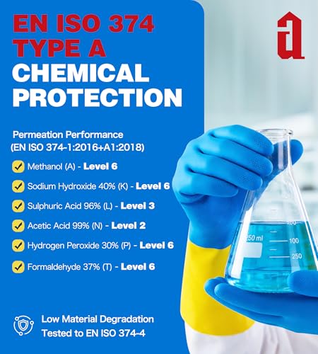 antools 2 Pairs Neoprene and Rubber Blend Heavy-Duty Chemical Gloves, Protective industrial gloves for Resist Acid, Alkali, Hazmat, cleaning, dishwashing, Medium - color: Black (Pack of 2), size: Medium (8)