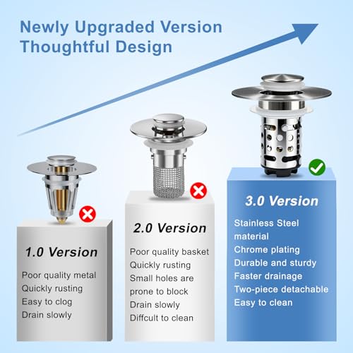 Upgraded 3 in 1 Bathroom Sink Drain Strainer, Universal Pop Up Stopper with Removable Stainless Steel Filter Basket Hair Catcher, Sink Plug for 1.1''~2.36'' Basin, Brushed Nickel Finish (2PC) - style: Brushed Nickel Finish 2PCS