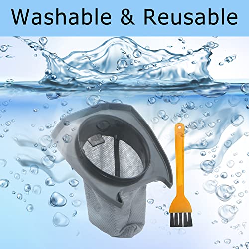 2 Pack F77 Filter Compatible with Dirt Devil 3 in 1 Bagless Vacuum Stick Models SD20020, SD20020FDI, SD20020PLFDI, SD20020TEFDI, Compare to Part# 440003993, RO-440003993 - size: 2 Pack