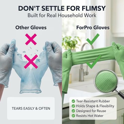 ForPro Premium Natural Rubber Gloves, 6-Pair, Large, Lime Zest - color: Lime Zest, size: Large