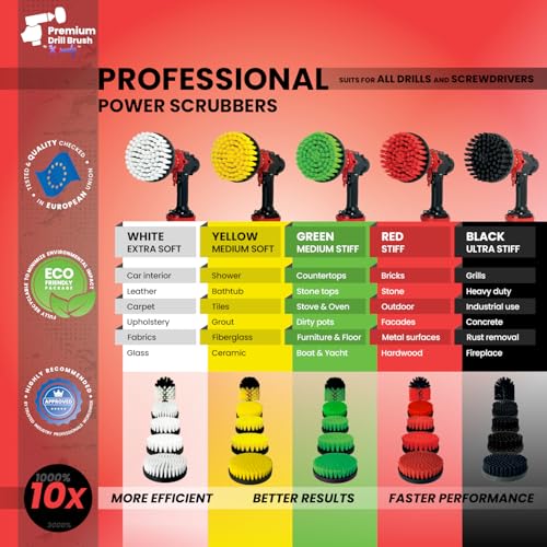 Premium Drill Brush Professional– 2in1 for Drill & Angle Grinder Stiff 6 in Red | Scratch-Free Outdoor Cleaning Brush for Patio Bricks, Lawn Mowers, Car Wheels, Pool Tiles and Boat Hulls - color: Red