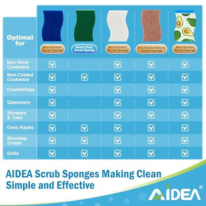 AIDEA Sponges Kitchen, Non-Scratch Scrub Sponge-6Count - color: Printed-blue