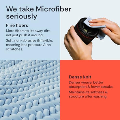 Elite Tech Gear Microfiber Cleaning Cloth, Eye Glasses Cleaner Cloth, 8pc - color: Blue, size: 12'' x 12'' (Pack of 8)