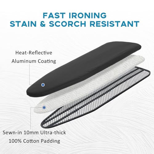 Iron Board Cover with Padding, RAINHOL Black Standard Size 15"x54" - color: Black, size: 54"L x 15"W