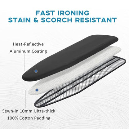 Iron Board Cover with Padding, RAINHOL Black Standard Size 15"x54" - color: Black, size: 54"L x 15"W