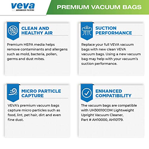 30 Pack HEPA Type Q Vacuum Bags, Compatible with Hoover Upright Vacuum Cleaner Model AH10000, UH30010COM, Premium Cloth Vacuum Bags