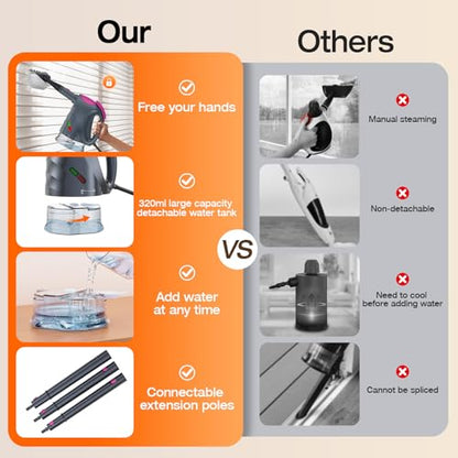 10-in-1 Steam Cleaner, Steam Mop with Detachable Handheld Steamer for Home - color: Mist Gray