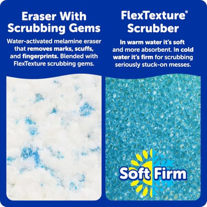 Scrub Daddy Eraser Sponge - 10x More Durable Than Traditional Erasers with Scrubbing Gems - Removes Dirt, Scuffs & Stains - Water Activated Sponge Eraser (2 Pack) - style: Eraser Daddy