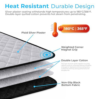 Handy Laundry Magnetic Ironing Mat, Change Any Flat Surface into an Ironing Board, Silicone Slip Resistant Iron Rest to Safely Place Your Hot Iron, Easy to Take Along When Traveling, (19 x 28 Inches) - style: Magnetic
