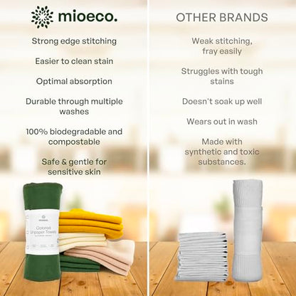 mioeco 24 Pack Reusable Kitchen Paper Towels, Organic Multicolor Cloths - size: 24 Pack Olive Bloom
