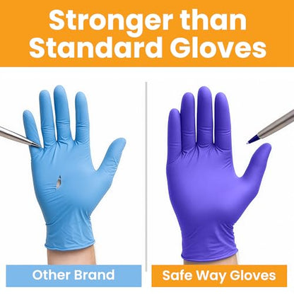 SAFEWAY USA 2000 pcs, Large, 4 Mil Nitrile Disposable Gloves — Multi-Purpose Powder-Free and Non-Latex Textured Fingertips for Medical Use, Nursing, Lab Works, Kitchen Prep, Cleaning, Tattooing & More