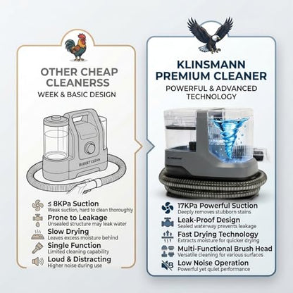 Upholstery & Couch Cleaner Machine, Portable Carpet Spot Cleaner Machine