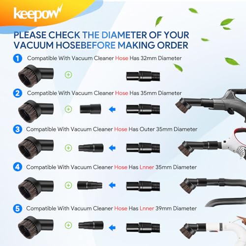 Vacuum Brush Attachment With Universal Connector Compatible with Shark - size: 25mm Short-Bristled Brush