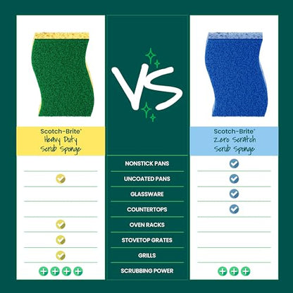 Scotch-Brite Heavy Duty Scrub Sponges, 12 Pack - size: 12 Scrub Sponges
