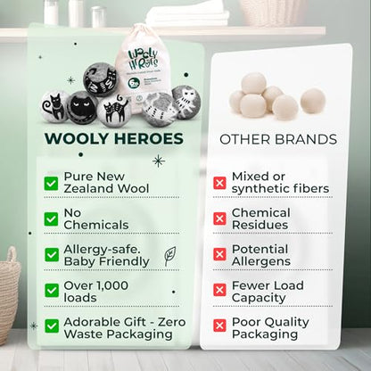 Chemical Free & Baby Safe! Reusable Wool Dryer Balls XL 6-Pack - Reduces Static, Cuts Dry Time, & Softens Naturally - color: Kitty & Friends