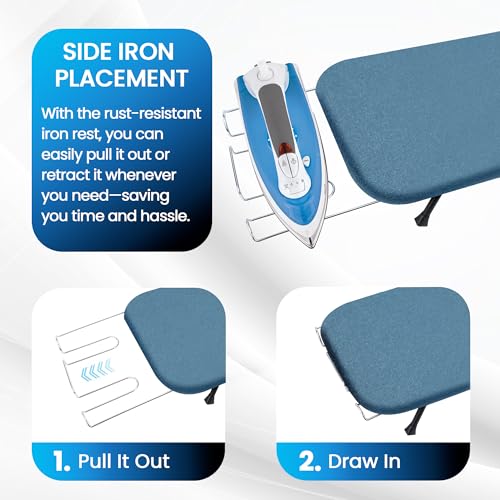 Metal Mesh Panel Tabletop Ironing Board | Foldable Iron Board | Heavy Duty Small Iron Board with Heat Resistant Cover and 100% Cotton 8mm Thicken Pad (Blue) - color: Blue