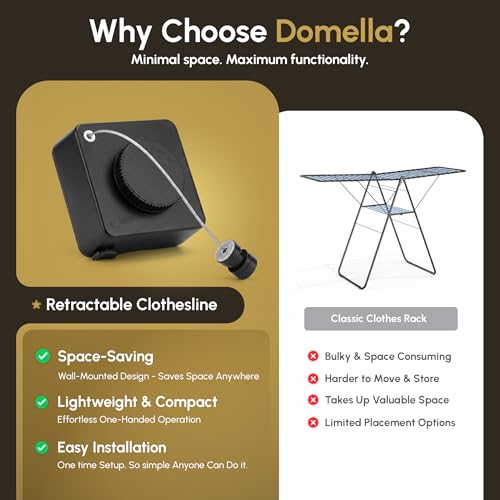 Retractable Clothesline Indoor, Wall Mounted, Black - color: Black