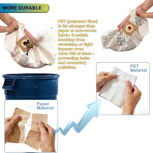 15 Pack VF3501 High Performance Dust Filter Bags made of NEW PET Material - size: 15PK, style: High Performance
