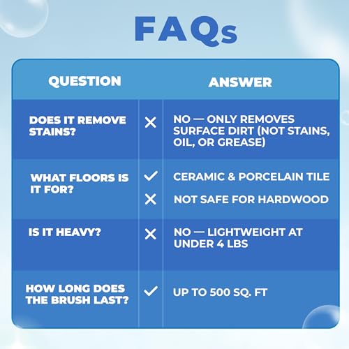 Electric Stand-Up Grout Cleaner | Lightweight Tile Floor Scrubber Machine - style: Medium Bundle