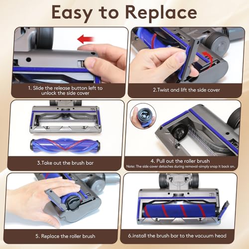2 in 1 Replacement Vacuum Cleaner Heads for Dyson V7/V8/V10/V11/V15,Vacuum Attachments for Thin Carpets, Hardwood Floors & Tiles - color: B