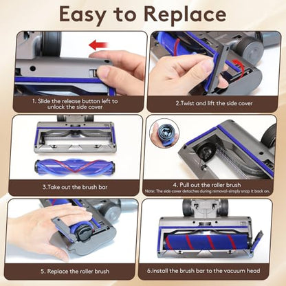2 in 1 Replacement Vacuum Cleaner Heads for Dyson V7/V8/V10/V11/V15,Vacuum Attachments for Thin Carpets, Hardwood Floors & Tiles - color: B