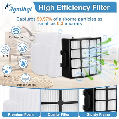 AZ3002 AZ3000 AZ3000W Replacement Filter for shark Stratos Vacuum