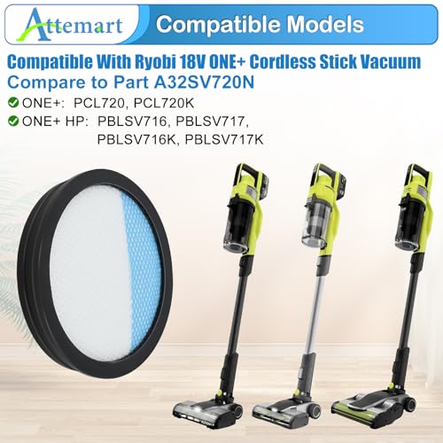 Filter for Ryobi 18V ONE+ PCL720 ONE+ HP PBLSV716, PBLSV717 Cordless Vacuum