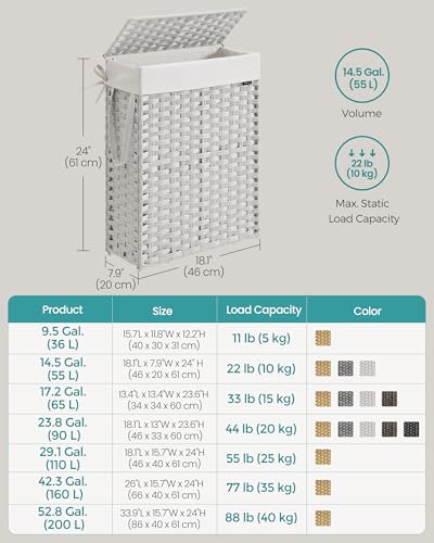 SONGMICS Laundry Hamper with Lid, 14.5 Gal (55 L) Synthetic Rattan,Foldable - color: Cloud White, size: 55 L