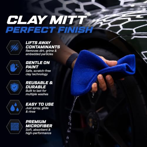 Ragnify Pack of 2 Clay Mitt Auto Detailing Medium Grade Alternative Mitt for Flawless Removal of Surface Bonded Micro Contaminant (Blue) - color: Blue