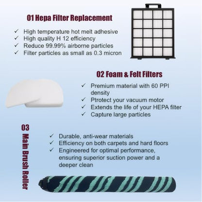 AZ4002 filter Compatible with shark detect pro/Shark Power Detect Upright Vacuum AZ4000 AZ4002 AZ4000C-2HEPA+4Foam&Felt Filters+1Cleaning Brush+4Odor Neutralizer Cartridge+1Main Brush (12pcs) (12 pcs)
