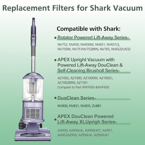 NV752 AZ1002 Replacement Filter for Shark Rotator Powered Lift-Away Vacuum